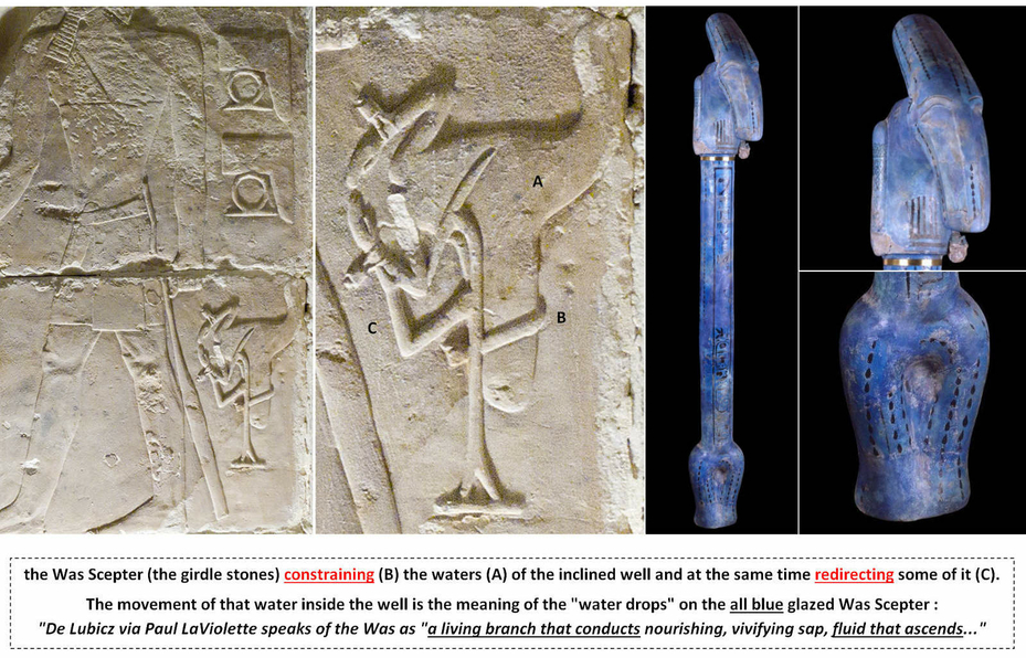 Was Scepter Ouas Sceptre Uas Symbol Pharaoh Power and Dominion Djoser Step Pyramid Ancient Egypt